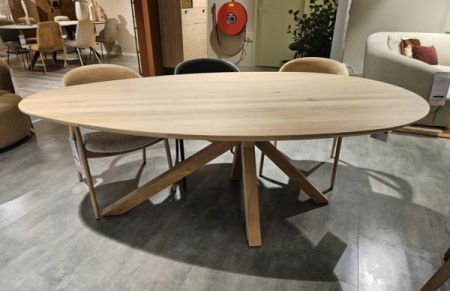 eettafel Cosenza